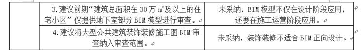 設計單位如何看待BIM審圖！(圖3)