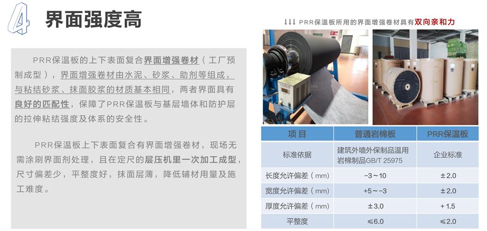 萬華PRR保溫板：A級，豎絲巖棉與硬泡聚氨酯復(fù)合一體！(圖7)