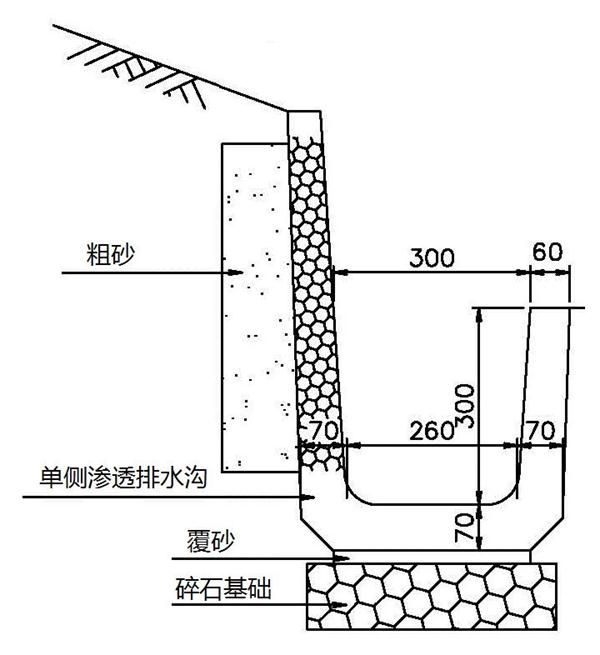透水混凝土及系列制品:市政工程步入裝配式(圖13)