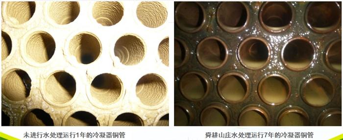 專業(yè)治理：中央空調(diào)【制冷效果差、費電...】(圖4)