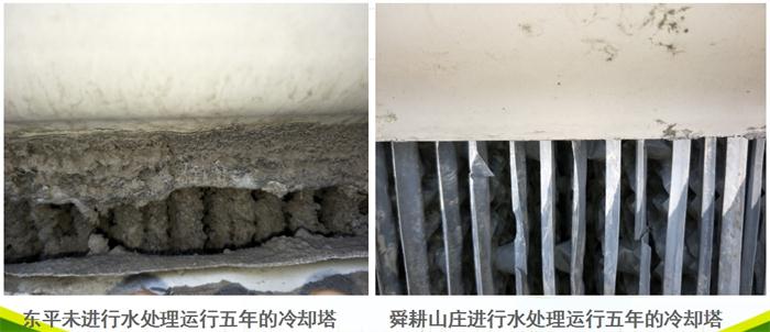 專業(yè)治理：中央空調(diào)【制冷效果差、費電...】(圖5)