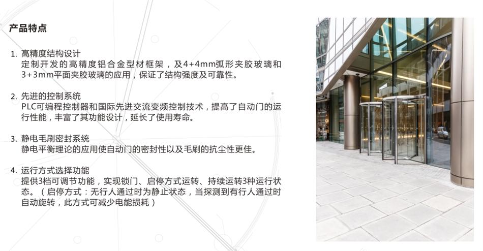 “水晶旋轉(zhuǎn)門”讓建筑、裝飾設(shè)計(jì)師更加自如！(圖3)