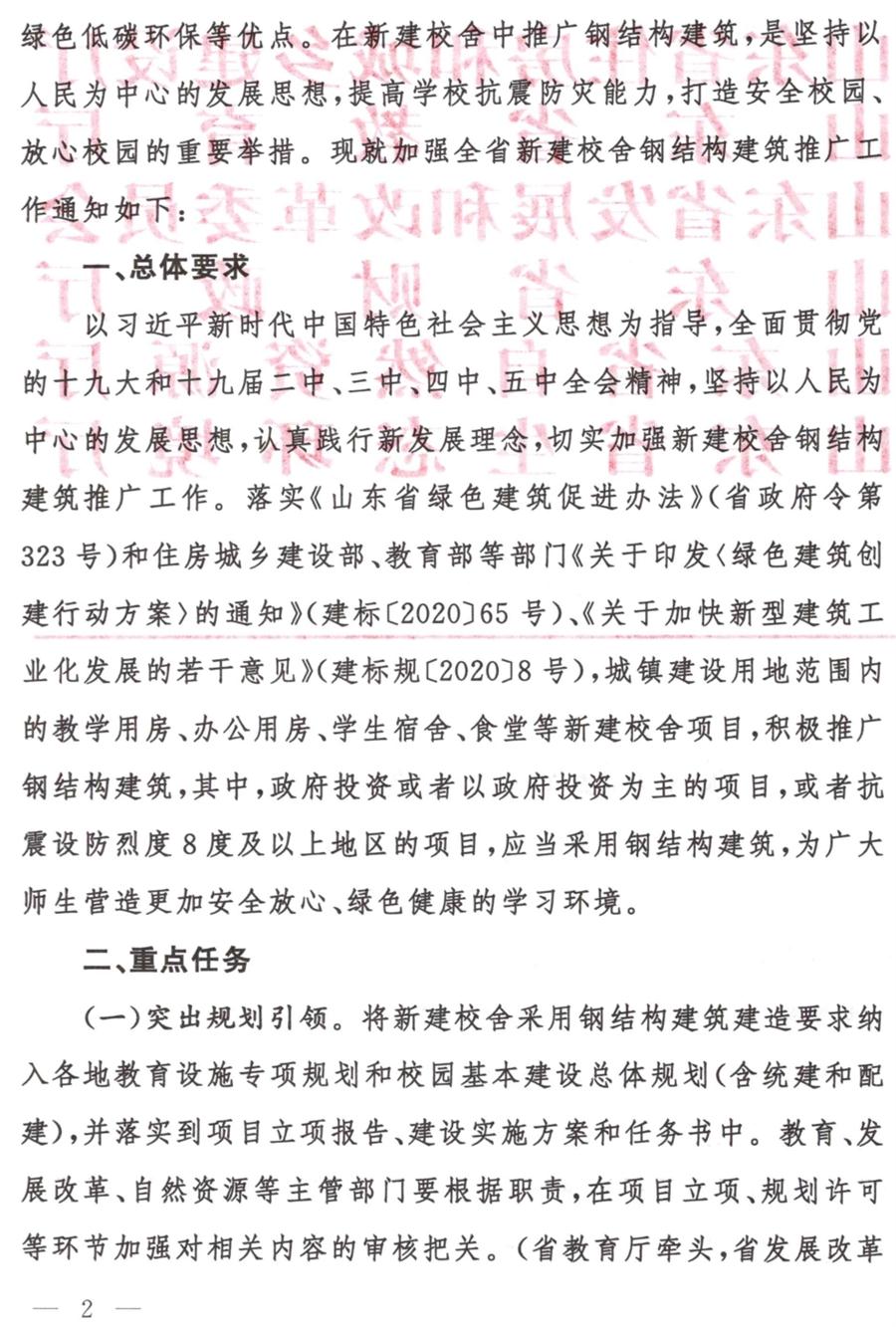 鋼結(jié)構(gòu)校舍建設(shè) 政策扶持知多少！(圖2)