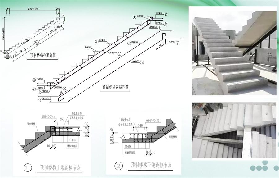 圖說“裝配式建筑案例”泰安水泉社區(qū)！(圖7)