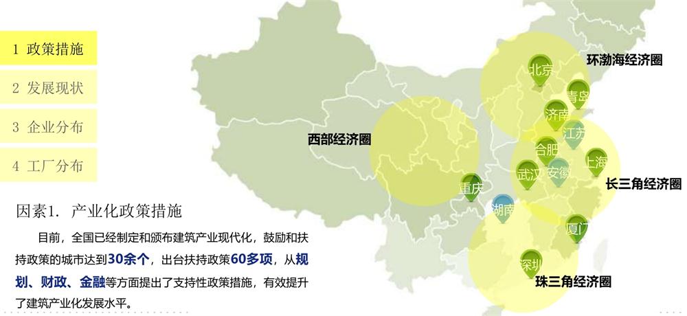 【建設(shè)產(chǎn)業(yè)園】一站式服務(wù)！(圖13)