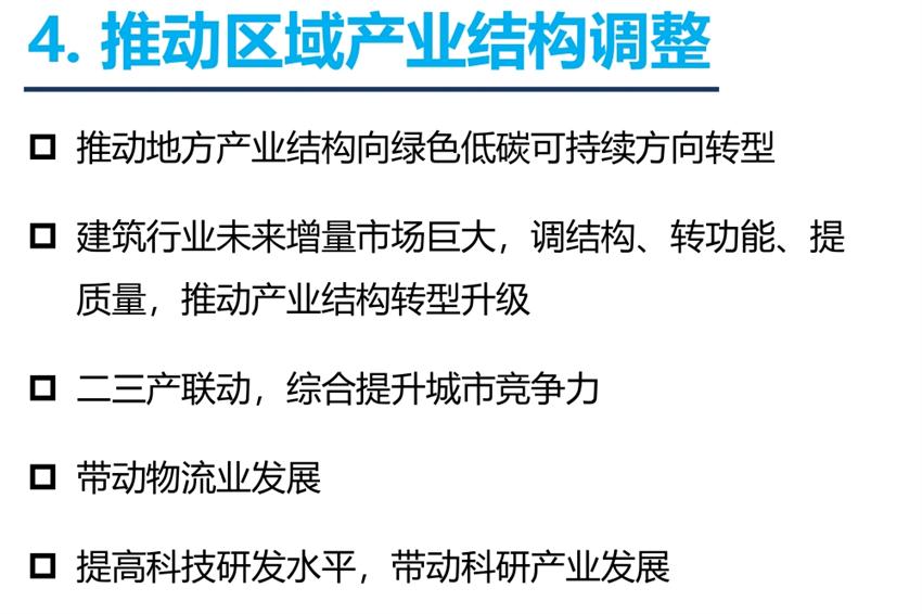 8大特色：城市（園區(qū)）轉型升級考量！(圖6)