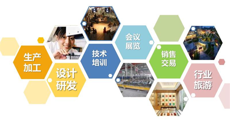 8大特色：城市（園區(qū)）轉型升級考量！(圖1)