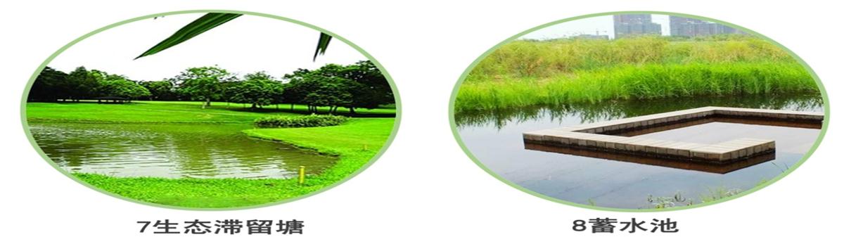 海綿城市的概念及建設(shè)“六”字方針！(圖5)