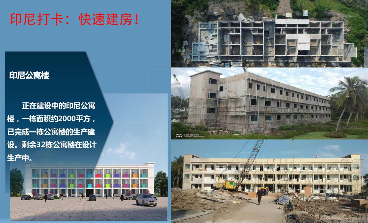 快速建房：打卡國內(nèi)、國外！(圖9)