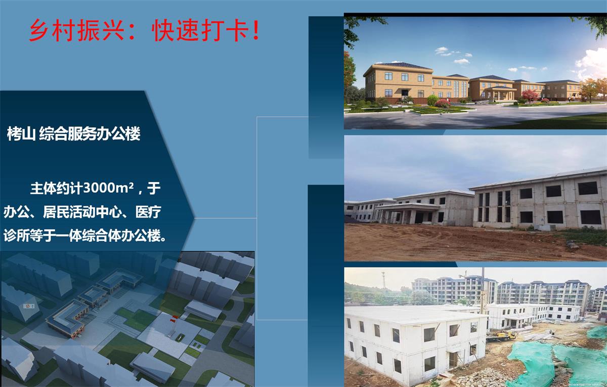 快速建房：打卡國內(nèi)、國外！(圖13)