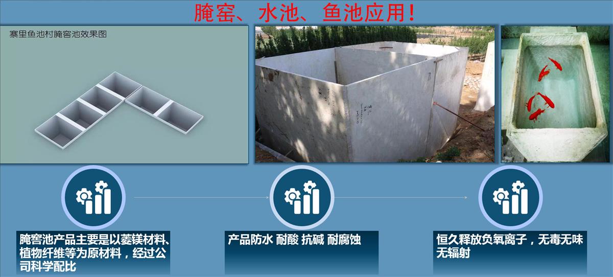 快速建房：打卡國內(nèi)、國外！(圖15)