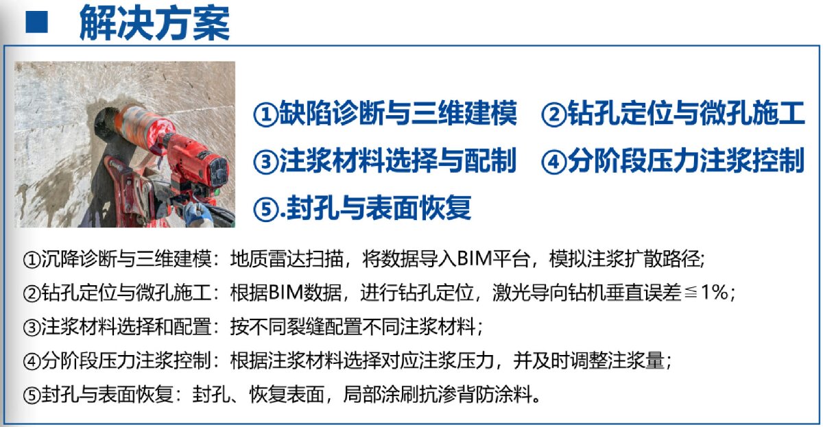 地下空間：結(jié)構(gòu)缺陷、滲漏與水損治理！(圖3)