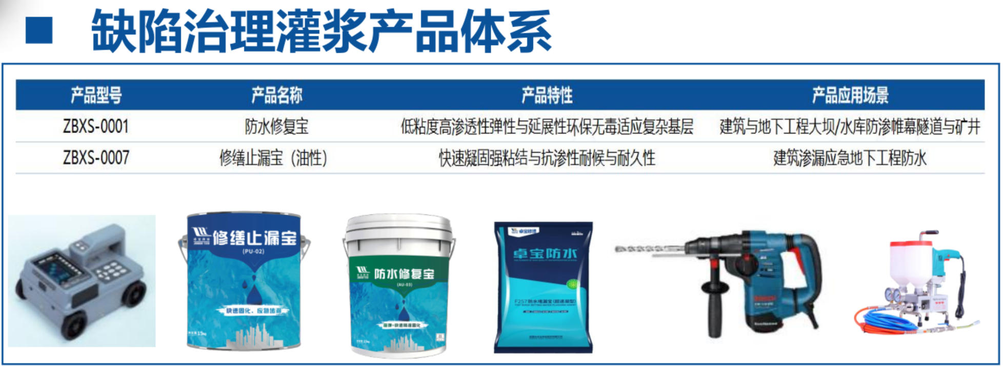 地下空間：結(jié)構(gòu)缺陷、滲漏與水損治理！(圖4)