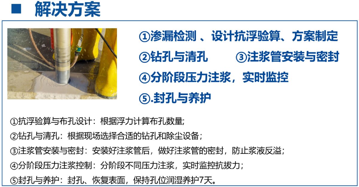 地下空間底板：滲漏與水損治理！(圖3)