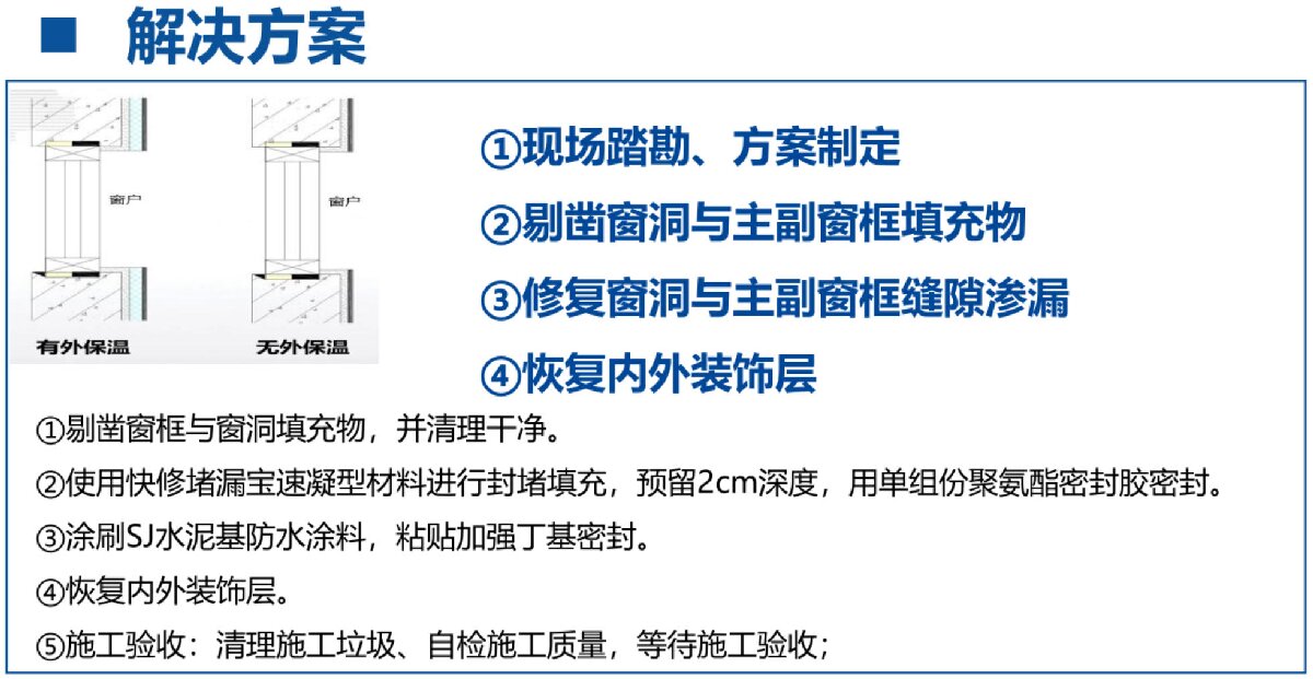 房屋外墻門窗滲水、開裂修繕！(圖3)