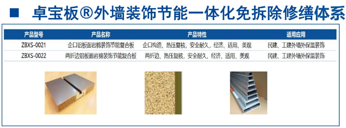 外墻一體化免拆除修繕兩個方案！(圖4)