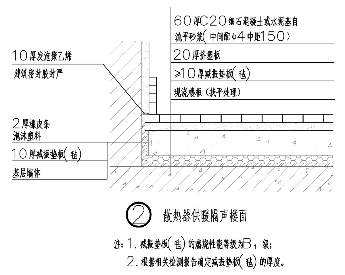 住宅分戶墻、樓面隔聲圖示（2025版）(圖4)