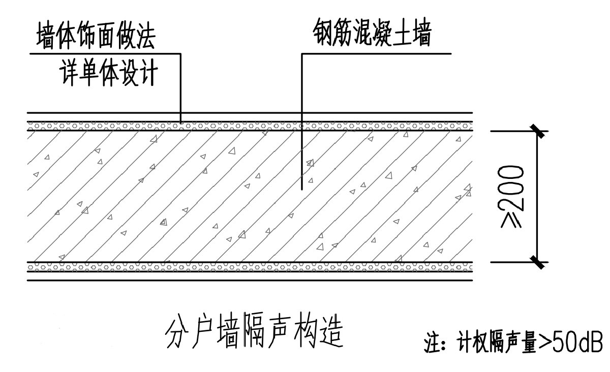 住宅分戶墻、樓面隔聲圖示（2025版）(圖2)